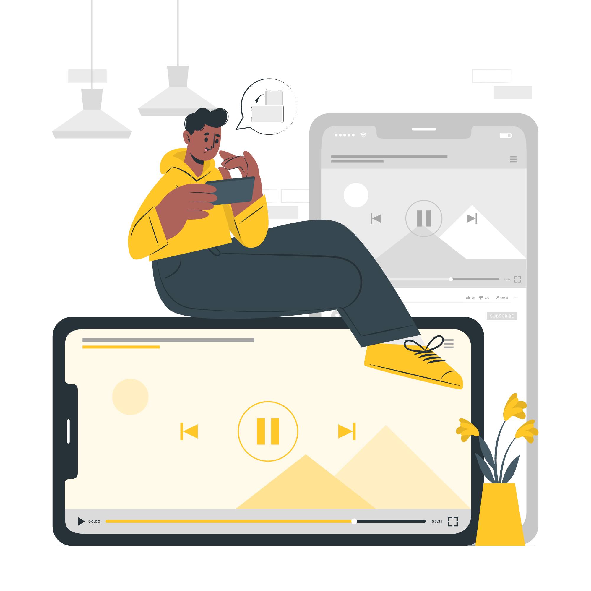 Responsive Webdesign auf verschiedenen Geräten
